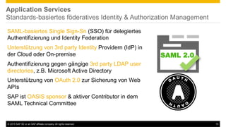 ©  2015 SAP SE or an SAP affiliate company. All rights reserved. 15
Application Services
Standards-basiertes föderatives Identity & Authorization Management
SAML-basiertes Single Sign-Sn (SSO) für delegiertes
Authentifizierung und Identity Federation
Unterstützung von 3rd party Identity Providern (IdP) in
der Cloud oder On-premise
Authentifizierung gegen gängige 3rd party LDAP user
directories, z.B. Microsoft Active Directory
Unterstützung von OAuth 2.0 zur Sicherung von Web
APIs
SAP ist OASIS sponsor & aktiver Contributor in dem
SAML Technical Committee
SAML 2.0
 