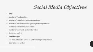 Social Media Objectives
• KPIs
– Number of Facebook likes
– Number of clicks from Facebook to website
– Number of app downloads originating from blog/website
– Number of views onYouTube videos
– Number of comments onYouTube videos
– Sentiment analysis
• Key Messages
– The most affordable option to get from one place to another
– Uber takes you farther
 