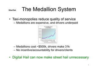 The Medallion System
• Taxi-monopolies reduce quality of service
– Medallions are expensive, and drivers underpaid
– Medallions cost ~$500k, drivers make 31k
– No incentive/accountability for drivers/clients
• Digital Hail can now make street hail unnecessary
3
 