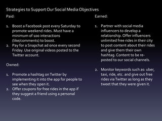 Strategies to Support Our Social Media Objectives
Paid:
1. Boost a Facebook post every Saturday to
promote weekend rides. Must have a
minimum of 100 interactions
(like/comments) to boost.
2. Pay for a Snapchat ad once every second
Friday. Use original videos posted to the
Twitter account.
Owned:
1. Promote a hashtag onTwitter by
implementing it into the app for people to
see when they open it.
2. Offer coupons for free rides in the app if
they suggest a friend using a personal
code.
Earned:
1. Partner with social media
influencers to develop a
relationship.Offer influencers
unlimited free rides in their city
to post content about their rides
and give them their own
hashtag. Content to be re-
posted to our social channels.
2. Monitor keywords such as: uber,
taxi, ride, etc. and give out free
rides viaTwitter as long as they
tweet that they were given it.
 