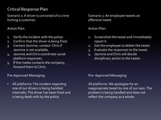 Critical Response Plan
Scenario 1: A driver is convicted of a crime
hurting a customer.
Action Plan:
1. Verify the incident with the police.
2. Confirm that the driver is being fired.
3. Contact Jasmine, contact Chris if
Jasmine is not available.
4. Jasmine and Chris coordinate social
platform responses.
5. If the media contacts the company,
forward them to Chris.
Pre-Approved Messaging:
• All platforms:The incident regarding
one of our drivers is being handled
internally. The driver has been fired and
is being dealt with by the police.
Scenario 2: An employee tweets an
offensive tweet.
Action Plan:
1. Screenshot the tweet and immediately
report it.
2. Get the employee to delete the tweet.
3. Evaluate the responses to the tweet.
4. Jasmine and Chris will decide
disciplinary action to the tweet.
Pre- Approved Messaging:
All platforms: We apologize for an
inappropriate tweet by one of our own.The
problem is being handled and does not
reflect the company as a whole.
 