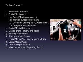 Table of Contents
1. Executive Summary
2. Social Media Audit
a) Social Media Assessment
b) Traffic Sources Assessment
c) Customer DemographicsAssessment
d) Competitor Assessment
3. Social Media Objectives
4. Online Brand Persona andVoice
5. Strategies andTools
6. Timing and Key Dates
7. Social Media Roles and Responsibilities
8. Social Media Policy
9. Critical Response Plan
10.Measurement and Reporting Results
 