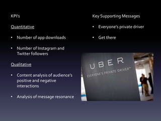 KPI’s
Quantitative
• Number of app downloads
• Number of Instagram and
Twitter followers
Qualitative
• Content analysis of audience’s
positive and negative
interactions
• Analysis of message resonance
Key Supporting Messages
• Everyone’s private driver
• Get there
 