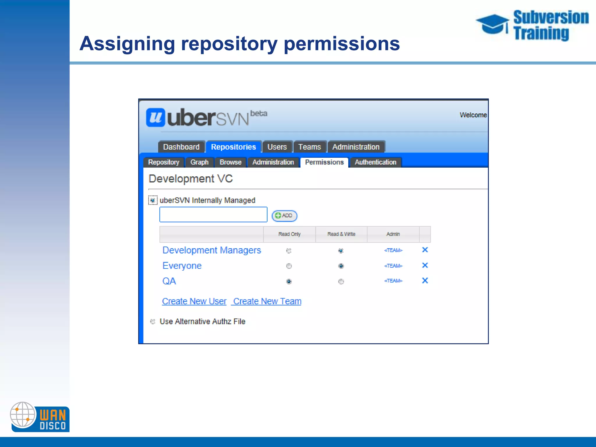Load a dumped file to create a repositoryHere is the new repository