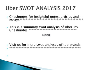  Cheshnotes for Insightful notes, articles and
essays*****************************************
 This is a summary swot analysis of Uber by
Cheshnotes.*******************************
 Visit us for more swot analyses of top brands.
 **********************************************

 