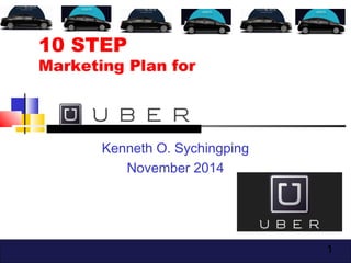 1
10 STEP
Marketing Plan for
Kenneth O. Sychingping
November 2014
 