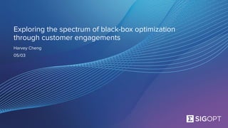 SigOpt. Conﬁdential.
Exploring the spectrum of black-box optimization
through customer engagements
Harvey Cheng
05/03
 