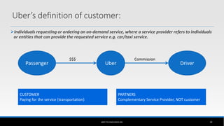 Uber’s definition of customer:
Individuals requesting or ordering an on-demand service, where a service provider refers to individuals
or entities that can provide the requested service e.g. car/taxi service.
UBER TECHNOLOGIES INC. 19
Passenger Uber Driver
$$$ Commission
CUSTOMER
Paying for the service (transportation)
PARTNERS
Complementary Service Provider, NOT customer
 