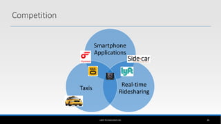 Competition
UBER TECHNOLOGIES INC. 26
Smartphone
Applications
Real-time
Ridesharing
Taxis
 