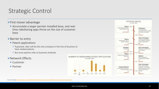 First mover advantage
 Accumulate a larger parnter installed base, and real-
time ridesharing apps thrive on the size of customer
base
Barrier to entry
 Patent applications
 If granted, Uber will be the only company in this line of business to
have related patents
 But most patents refer to business methods
Network Effects
 Customer
 Partner
UBER TECHNOLOGIES INC. 37
Source of image: http://patentvue.com/2014/03/04/sidecar-and-uber-patent-portfolios-lead-the-ride-sharing-industry/
Strategic Control
 