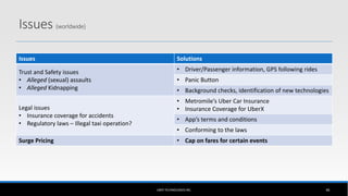 Issues (worldwide)
Issues Solutions
Trust and Safety issues
• Alleged (sexual) assaults
• Alleged Kidnapping
• Driver/Passenger information, GPS following rides
• Panic Button
• Background checks, identification of new technologies
Legal issues
• Insurance coverage for accidents
• Regulatory laws – Illegal taxi operation?
• Metromile’s Uber Car Insurance
• Insurance Coverage for UberX
• App’s terms and conditions
• Conforming to the laws
Surge Pricing • Cap on fares for certain events
UBER TECHNOLOGIES INC. 46
 
