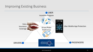 Improving Existing Business
UBER TECHNOLOGIES INC. 51
UBER
DRIVERS PASSENGERS
Extra
Insurance
Coverage
Uber Mobile App Protection
Driver/Rider
Preference
Incentive Program
 