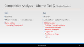 UBER
Base fare
Metered fare based on time/distance
Surge pricing
 During high/low demand
TAXI
Base fare
Metered fare...