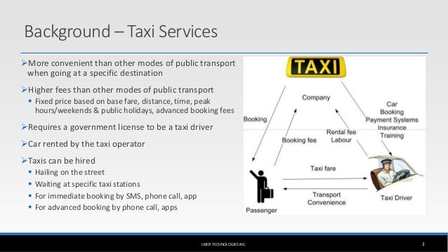 Taxi driver business plan