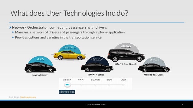 uber technologies customer service