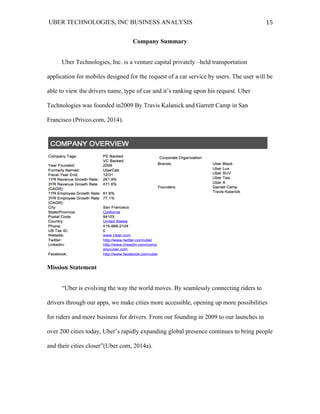 UBER TECHNOLOGIES, INC BUSINESS ANALYSIS 	
  
	
  
15	
  
Company Summary
Uber Technologies, Inc. is a venture capital privately –held transportation
application for mobiles designed for the request of a car service by users. The user will be
able to view the drivers name, type of car and it’s ranking upon his request. Uber
Technologies was founded in2009 By Travis Kalanick and Garrett Camp in San
Francisco (Privco.com, 2014).
Mission Statement
“Uber is evolving the way the world moves. By seamlessly connecting riders to
drivers through our apps, we make cities more accessible, opening up more possibilities
for riders and more business for drivers. From our founding in 2009 to our launches in
over 200 cities today, Uber’s rapidly expanding global presence continues to bring people
and their cities closer”(Uber.com, 2014a).
 