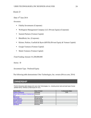 UBER TECHNOLOGIES, INC BUSINESS ANALYSIS 	
  
	
  
24	
  
Round: D
-Date: 6th
June 2014
-Investors:
• Fidelity Investments (Corporate)
• Wellingtion Management Company LLC (Private Equity) (Corporate)
• Summit Partners (Venture Capital)
• BlackRock, Inc. (Corporate)
• Kleiner, Perkins, Caufield & Byers (KPCB) (Private Equity & Venture Capital)
• Google Ventures (Venture Capital)
• Menlo Ventures (Venture Capital)
-Total Funding Amount: $1,200,000,000
-Series: D
-Investment Type: Preferred Equity
The following table demonstrates Uber Technologies, Inc. owners (Privco.com, 2014)
 