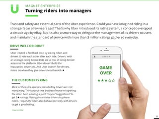 20
Trust and safety are essential parts of the Uber experience. Could you have imagined riding in a
stranger’s car a few years ago? That’s why Uber introduced its rating system, a concept developped
a decade ago by eBay. But it’s also a smart way to delegate the management of its drivers to users
and maintain the standard of service with more than 3 million ratings gathered everyday.
Uber created a feedback loop by asking riders and
drivers to rate each other after each ride. Drivers with
an average rating below 4.6 are at risk of being denied
access to the platform. Uber doesn’t hold the
reputation, drivers do. And Uber doesn’t fire drivers,
riders do when they give drivers less than 4,6 .
DRIVE WELL OR DON’T
THE CUSTOMER IS KING
Most of the extra-services provided by drivers are not
mandatory. Think about free bottles of water or opening
the door. Even wearing a suit ! They’re “suggestions” to
get 5 ratings. Ratings incentivize drivers to please
riders. Hopefully; riders also behave correctly with drivers
to get a good rating.
Source: Uber
MAGNET ENTERPRISE
Turning riders into managers
GAME
OVER
 