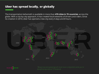 The transportation behemoth is available in more than 470 cities in 70 countries across the
globe. With a city-by-city approach, it has created local networks of drivers and riders. Since
its creation in 2010, Uber has opened a new city every 5 days and 8 hours.
2009
2014 2012
2011
2013
2013
“Being local and speaking with local voice is important when you're
doing transportation” (T.Kalanick)
Uber has spread locally, or globally
 