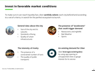 32
The presence of “accelerants”
that could trigger demand
To make sure it can reach liquidity fast, Uber carefully selects each city beforehand according
to a set of criteria, in search for the perfect ecosystem to launch.
• Restaurants and nightlife
• Bad Weather
• Sports
• The presence of a
constrained number of taxis
• The quality of public
transports
The intensity of rivalry
• Size of the city and its
suburbs
• Standards of living
• Quality of urban
infrastructures
General data about the city
Sources: TheNextWeb, GrowthHackers
Invest in favorable market conditions
Uber leverages existingdata
by using app opening in
unsupported cities to gauge
interest for its service
An existing demand for Uber
 