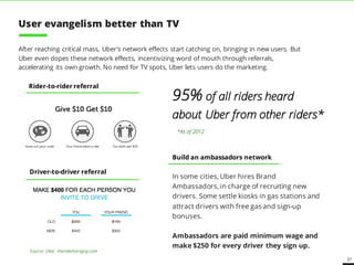 37
After reaching critical mass, Uber’s network effects start catching on, bringing in new users. But
Uber even dopes these network effects, incentivizing word of mouth through referrals,
accelerating its own growth. No need for TV spots, Uber lets users do the marketing.
95% of all riders heard
about Uber from other riders*
Rider-to-rider referral
*As of 2012
Driver-to-driver referral
Source: Uber, therideshareguy.com
In some cities, Uber hires Brand
Ambassadors, in charge of recruiting new
drivers. Some settle kiosks in gas stations and
attract drivers with free gas and sign-up
bonuses.
Ambassadors are paid minimum wage and
make $250 for every driver they sign up.
Build an ambassadors network
User evangelism better than TV
 