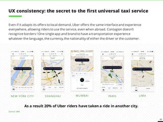 40
Even if it adapts its offers to local demand, Uber offers the same interface and experience
everywhere, allowing riders to use the service, even when abroad. Contagion doesn’t
recognize borders ! One single app and brand to have a transportation experience
whatever the language, the currency, the nationality of either the driver or the customer.
NEW YORK CITY SHANGHAI MUMBAI PARIS LIMA
As a result 20% of Uber riders have taken a ride in another city.
Source: Uber
UX consistency: the secret to the first universal taxi service
 