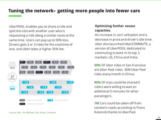 46
UberPOOL enables you to share a ride and
split the cost with another user who is
requesting a ride along a similar route at the
same time. Users can pay up to 50% less.
Drivers gets 2 or 3 rides for the cost/time of
one, and Uber takes a higher 35% fee.
Sources: Uber, The Rideshare Guy, Forbes, CSmonitor
Optimizing further excess
capacities.
An increase in cars’ utilization and a
decrease in price and driver’s idle time.
Uber also launched UberCOMMUTE, a
version of UberPOOL dedicated to
commuting to work in its top 3
markets: US, China and India.
95% Of trips could be shared if
riders were willing to wait an
additional 5 minutes for other
passengers.
50% Of Uber rides in San Francisco
are Uber Pool rides. 30M Uber Pool
rides every month in China.
1M Cars could be taken off from
London’s roads according to Travis
Kalanick thanks to UberPool.
Tuning the network– getting more people into fewer cars
 