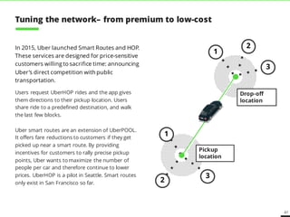 47
In 2015, Uber launched Smart Routes and HOP. These
services are designed for price-sensitive customers
willing to sacrifice time: announcing Uber’s direct
competition with public transportation.
Users request UberHOP rides and the app gives
them directions to their pickup location. Users
share ride to a predefined destination, and walk
the last few blocks.
Uber smart routes is an extension of UberPOOL. It
offers fare reductions to customers if they get
picked up near a smart route. By providing
incentives for customers to rally precise pickup
points, Uber wants to maximize the number of
people per car and therefore continue to lower
prices.
UberHOP is a pilot in Seattle. Smart routes only
exist in San Francisco so far.
Tuning the network– from premium to low-cost
1
2
3
1
2
3
Drop-off
location
Pickup
location
 
