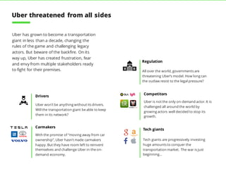 Regulation
Competitors
Carmakers
Tech giants
Drivers
All over the world, governments are
threatening Uber’s model. How long can
the outlaw resist to the legal pressure?
Uber won’t be anything without its drivers.
Will the transportation giant be able to keep
them in its network?
Uber is not the only on-demand actor. It is
challenged all around the world by
growing actors well decided to stop its
growth.
With the promise of “moving away from car
ownership”, Uber hasn’t made carmakers
happy. But they have room left to reinvent
themselves and challenge Uber in the on-
demand economy.
Tech giants are progressively investing
huge amounts to conquer the
transportation market. The war is just
beginning…
Uber has grown to become a transportation
giant in less than a decade, changing the
rules of the game and challenging legacy
actors. But beware of the backfire. On its
way up, Uber has created frustration, fear
and envy from multiple stakeholders ready
to fight for their premises.
Uber threatened from all sides
 