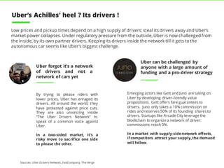 Uber forgot it’s a network
of drivers and not a
network of cars yet
Low prices and pickup times depend on a high supply of drivers: steal its drivers away and Uber’s
market power collapses. Under regulatory pressure from the outside, Uber is now challenged from
the inside, by its own partner drivers. Keeping its drivers inside the network till it gets to the
autonomous car seems like Uber’s biggest challenge.
By trying to please riders with
lower prices, Uber has enraged its
drivers. All around the world, they
have protested against price cuts.
They are also unionizing inside
“The Uber Drivers Network” to
speak of a common voice against
Uber.
In a two-sided market, it’s a
risky move to sacrifice one side
to please the other.
Uber can be challenged by
anyone with a large amount of
funding and a pro-driver strategy
Emerging actors like Gett and Juno are taking on
Uber by developing driver-friendly value
propositions. Gett offers fare guarantees to
drivers. Juno only takes a 10% commission on
rides and reserves 50% of its founding shares to
drivers. Startups like Arcade City leverage the
blockchain to organize a network of driver:
commissions reach 0%.
In a market with supply-side network effects,
if competitors attract your supply,the demand
will follow.
Sources: Uber Drivers Network, FastCompany, The Verge
Uber’s Achilles' heel ? Its drivers !
 