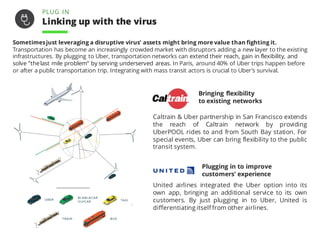 Sometimesjust leveraging a disruptive virus’ assets might bring more value than fighting it.
Transportation has become an increasingly crowded market with disruptors adding a new layer to the existing
infrastructures. By plugging to Uber, transportation networks can extend their reach, gain in flexibility, and
solve ”thelast mile problem“ by serving underserved areas. In Paris, around 40% of Uber trips happen before
or after a public transportation trip. Integrating with mass transit actors is crucial to Uber’s survival.
Caltrain & Uber partnership in San Francisco extends
the reach of Caltrain network by providing
UberPOOL rides to and from South Bay station. For
special events, Uber can bring flexibility to the public
transit system.
Bringing flexibility
to existing networks
Plugging in to improve
customers’ experience
United airlines integrated the Uber option into its
own app, bringing an additional service to its own
customers. By just plugging in to Uber, United is
differentiating itself from other airlines.
PLUG IN
Linking up with the virus
 