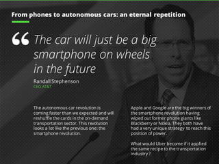 The autonomous car revolution is
coming faster than we expected and will
reshuffle the cards in the on-demand
transportation sector. This revolution
looks a lot like the previous one: the
smartphone revolution.
Apple and Google are the big winners of
the smartphone revolution having
wiped out former phone giants like
Blackberry or Nokia. They both have
had a very unique strategy to reach this
position of power.
What would Uber become if it applied
the same recipe to the transportation
industry ?
From phones to autonomous cars: an eternal repetition
Randall Stephenson
CEO, AT&T
“The car will just be a big
smartphone on wheels
in the future
 