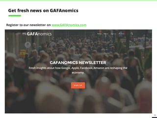 77
Follow our Medium page Inside GAFAnomics
Get fresh news on GAFAnomics
 