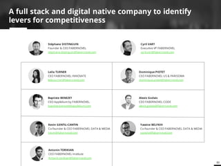 80
A full stack and digital native company to identify
levers for competitiveness
Stéphane DISTINGUIN
Founder & CEO FABERNOVEL
stephane.distinguin@fabernovel.com
Cyril VART
Executive VP FABERNOVEL
cyril.vart@fabernovel.com
Leila TURNER
CEO FABERNOVEL INNOVATE
leila.turner@fabernovel.com
Dominique PIOTET
CEO FABERNOVEL US & PARISOMA
dominique.piotet@fabernovel.com
Baptiste BENEZET
CEO Applidium by FABERNOVEL
baptiste.benezet@applidium.com
Alexis Godais
CEO FABERNOVEL CODE
alexis.godais@fabernovel.com
Kevin GENTIL-CANTIN
Co-founder & CEO FABERNOVEL DATA & MEDIA
kevin@fabernovel.com
Yassine BELFKIH
Co-founder & CEO FABERNOVEL DATA & MEDIA
yassine@fabernovel.com
Antonin TORIKIAN
CEO FABERNOVEL Institute
Antonin.torikian@fabernovel.com
 
