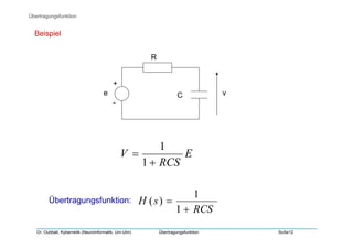 Dr. Oubbati, Kybernetik (Neuroinformatik, Uni-Ulm) Übertragungsfunktion SoSe12
+
-
R
Ce v
E
RCS
V
+
=
1
1
RCS
sH
+
=
1
1
)(
Übertragungsfunktion
Beispiel
Übertragungsfunktion:
 