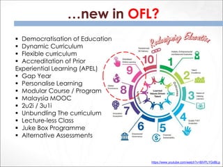 …new in OFL?
▪ Democratisation of Education
▪ Dynamic Curriculum
▪ Flexible curriculum
▪ Accreditation of Prior
Experiential Learning (APEL)
▪ Gap Year
▪ Personalise Learning
▪ Modular Course / Program
▪ Malaysia MOOC
▪ 2u2i / 3u1i
▪ Unbundling The curriculum
▪ Lecture-less Class
▪ Juke Box Programme
▪ Alternative Assessments
https://www.youtube.com/watch?v=BlVPLYGdBLg
 