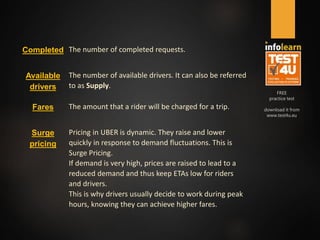 FREE
practice test
download it from
www.test4u.eu
Completed The number of completed requests.
Available
drivers
The number of available drivers. It can also be referred
to as Supply.
Fares The amount that a rider will be charged for a trip.
Surge
pricing
Pricing in UBER is dynamic. They raise and lower
quickly in response to demand fluctuations. This is
Surge Pricing.
If demand is very high, prices are raised to lead to a
reduced demand and thus keep ETAs low for riders
and drivers.
This is why drivers usually decide to work during peak
hours, knowing they can achieve higher fares.
 