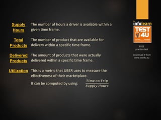 FREE
practice test
download it from
www.test4u.eu
Supply
Hours
The number of hours a driver is available within a
given time frame.
Total
Products
The number of product that are available for
delivery within a specific time frame.
Delivered
Products
The amount of products that were actually
delivered within a specific time frame.
Utilization This is a metric that UBER uses to measure the
effectiveness of their marketplace.
It can be computed by using:
𝑇𝑖𝑚𝑒 𝑜𝑛 𝑇𝑟𝑖𝑝
𝑆𝑢𝑝𝑝𝑙𝑦 𝐻𝑜𝑢𝑟𝑠
 