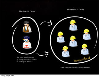 Uber Vu - Scrum & Startups