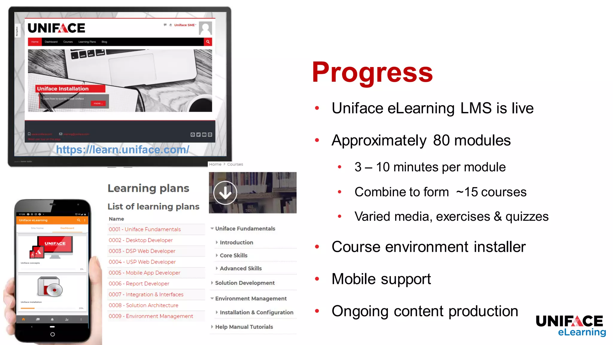 Progress
• Uniface eLearning LMS is live
• Approximately 80 modules
• 3 – 10 minutes per module
• Combine to form ~15 courses
• Varied media, exercises & quizzes
• Course environment installer
• Mobile support
• Ongoing content production
 