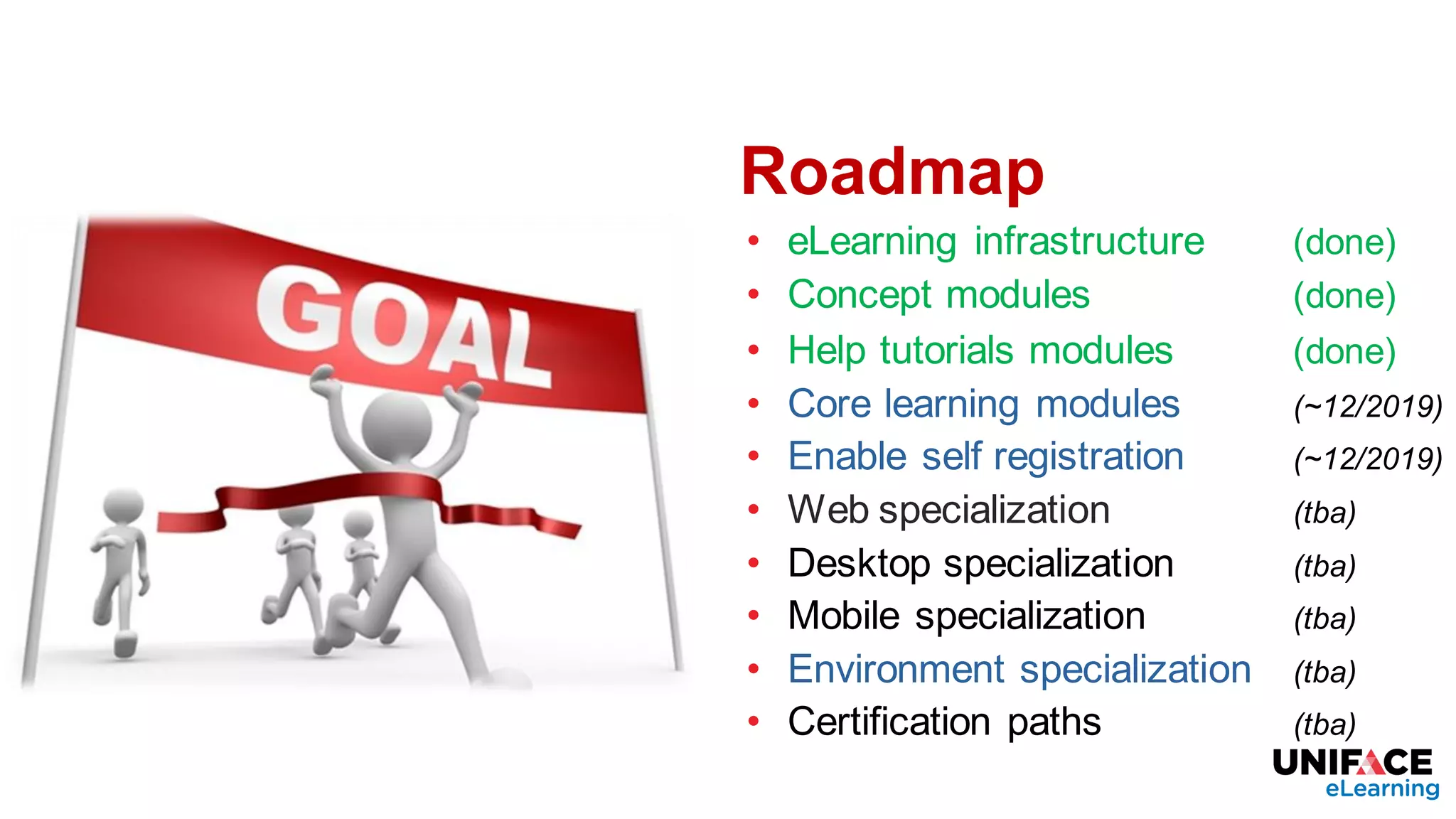 Roadmap
• eLearning infrastructure (done)
• Concept modules (done)
• Help tutorials modules (done)
• Core learning modules (~12/2019)
• Enable self registration (~12/2019)
• Web specialization (tba)
• Desktop specialization (tba)
• Mobile specialization (tba)
• Environment specialization (tba)
• Certification paths (tba)
 