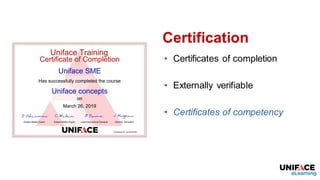 Certification
• Certificates of completion
• Externally verifiable
• Certificates of competency
 
