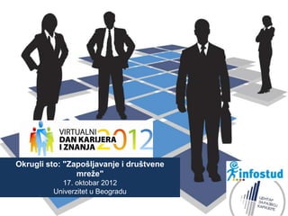 Okrugli sto: "Zapošljavanje i društvene
                mreže"
           17. oktobar 2012
         Univerzitet u Beogradu
 