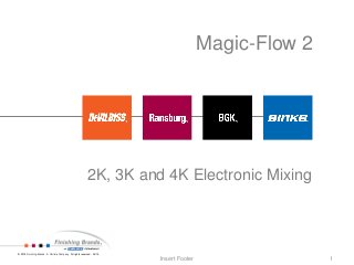 © 2015 Finishing Brands - A Carlisle Company All rights reserved. 04/15
© 2015 Finishing Brands - A Carlisle Company All rights reserved. 04/15
Magic-Flow 2
2K, 3K and 4K Electronic Mixing
Insert Footer 1
 