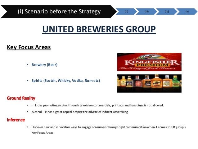 united breweries group United breweries group type: conglomerate: founded: 1857: founder(s) thomas leishman: headquarters: bangalore, india: area served: india: key people: dr vijay mallya, chairman. united breweries group United breweries group type: conglomerate: founded: 1857: founder(s) thomas leishman: headquarters: bangalore, india: area served: india: key people: dr vijay mallya, chairman.