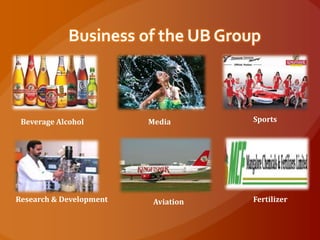Ub Media Examples UB | PPTX