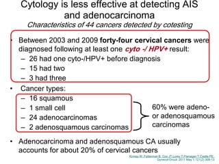• Between 2003 and 2009 forty-four cervical cancers were
diagnosed following at least one cyto -/ HPV+ result:
– 26 had one cyto-/HPV+ before diagnosis
– 15 had two
– 3 had three
• Cancer types:
– 16 squamous
– 1 small cell
– 24 adenocarcinomas
– 2 adenosquamous carcinomas
• Adenocarcinoma and adenosquamous CA usually
accounts for about 20% of cervical cancers
60% were adeno-
or adenosquamous
carcinomas
Kinney W, Fetterman B, Cox JT,Lorey T,Flanagan T,Castle PE..
Gynecol Oncol. 2011 May 1;121(2):309-13.
Cytology is less effective at detecting AIS
and adenocarcinoma
Characteristics of 44 cancers detected by cotesting
 
