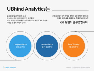 copyright (C) Rinasoft, Inc. all rights reserved.
UBhind  Analy,cs는
국내 최대의 사용자 패널을 통해 수집된 방대한 데이터와
사용자 분석, 사용 행태 분석, 장애 분석이 가능한
국내 유일의 솔루션입니다.
실사용자(월 20만 명 이상)의
앱 사용성 분석 데이터를 기반으로 구축된
20만 개 이상의 앱 사용성 데이터베이스와 분석 SDK로 구성된
모바일 앱 분석 서비스 입니다.
Usage  Analy,cs  
경쟁사 분석
Error  Tracking  
앱 장애 분석
App  Analy,cs  
앱 사용성 분석
App  Analy,cs  
앱 사용성 분석
Error  Tracking  
앱 장애 분석
Usage  Analy,cs  
경쟁사 분석
 