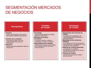 SEGMENTACIÓN MERCADOS
DE NEGOCIOS
Demográficas
•Industria
•¿Hacía qué industrias que compran
este producto debemos enfocarnos?
•Tamaño de la compañía
•¿Qué tamaño deben tener las
compañías hacia las que nos
enfocamos?
•Ubicación
•¿Hacia qué áreas geográficas debemos
enfocarnos?
Variables
de Compra
•Tecnología
•¿Hacia qué tecnologías de clientes
debemos enfocarnos?
•Situación de usuario/
no usuario
•¿Usuarios intensivos, medios y
ocasionales, o hacia no usuarios?
•Capacidades de los clientes
•¿Debemos enfocarnos hacia clientes
que necesitan muchos servicios o
pocos servicios?
Estrategias
de Compra
•Organización de la función de
compra
•¿compañía con organización de
compras altamente centralizadas o
descentralizadas?
•Naturaleza de las relaciones
existente
•¿Compañías con las que ya tenemos
firmes relaciones o simplemente ir tras
compañías más deseables?
•Políticas de compras generales
•¿Compañías que prefieren
arrendamiento, contratos de servicio,
compra de sistemas?
•Criterios de compra
•¿Compañías que buscan calidad,
servicio, precio?
 