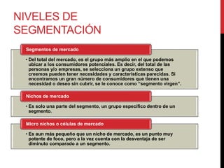 NIVELES DE
SEGMENTACIÓN
• Del total del mercado, es el grupo más amplio en el que podemos
ubicar a los consumidores potenciales. Es decir, del total de las
personas y/o empresas, se selecciona un grupo extenso que
creemos pueden tener necesidades y características parecidas. Si
encontramos un gran número de consumidores que tienen una
necesidad o deseo sin cubrir, se le conoce como “segmento virgen”.
Segmentos de mercado
• Es solo una parte del segmento, un grupo específico dentro de un
segmento.
Nichos de mercado
• Es aun más pequeño que un nicho de mercado, es un punto muy
potente de foco, pero a la vez cuenta con la desventaja de ser
diminuto comparado a un segmento.
Micro nichos o células de mercado
 